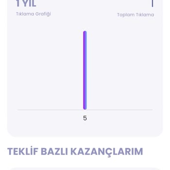 Vodafone Link At Kampanyası Yalanı