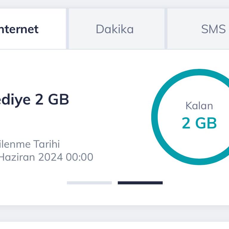 Türk Telekom İnternet Çabuk Bitiyor.