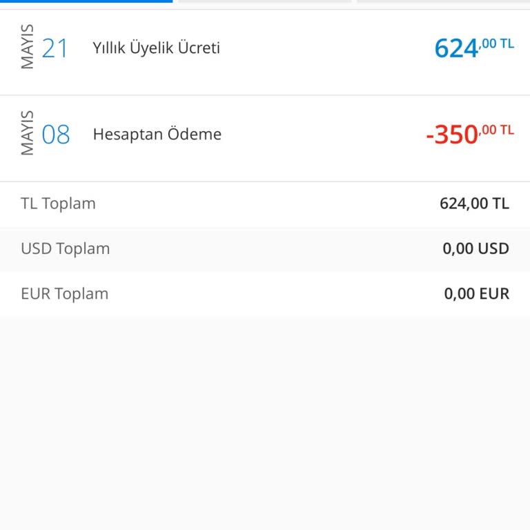 Denizbank Yıllık Üyelik Ücret