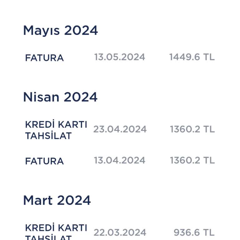 Pronet Mağdur Ediyor