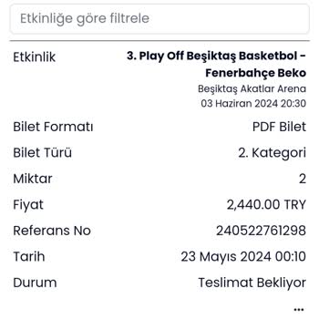 Banabilet Sitesinden Yapılan Haksızlık