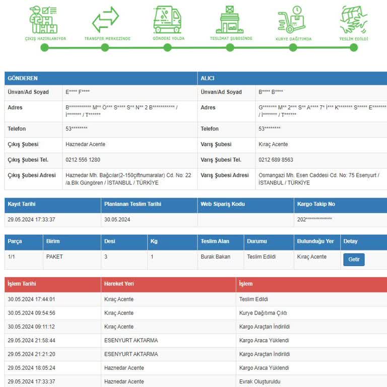 Sürat Kargo Teslim Etmediği Kargoyu Teslim Edildi Olarak Gösteriyor.