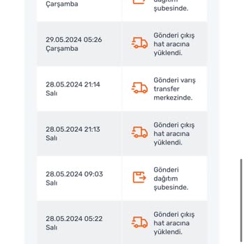 Sendeo Kargo Şirketinden Yaşadığım Mağduriyet