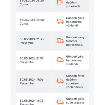 Sendeo Kargo Şirketinden Yaşadığım Mağduriyet