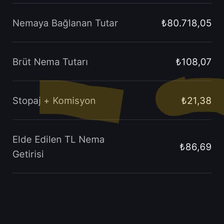 Midas Yüksek Tl Nemalandırma Komisyonu