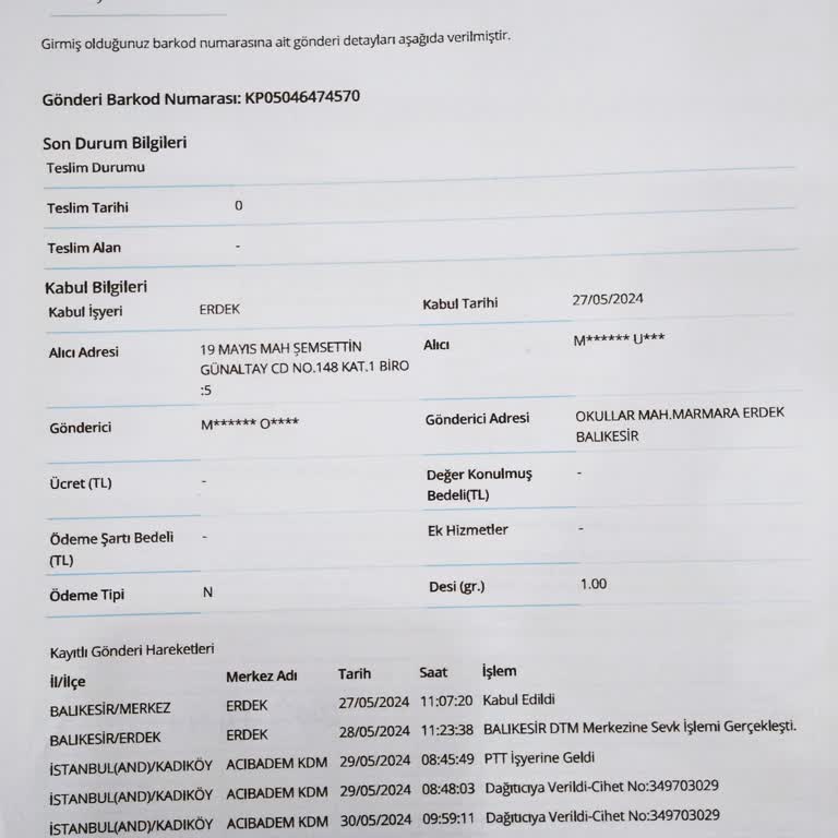 PTT Kargo PTT Teslim Edilmeyen Kargo