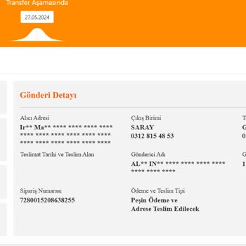 Pet Adası Satıcı Göndermediği Ürünle Alakalı Hakaretvari Mesajlar Atıyor