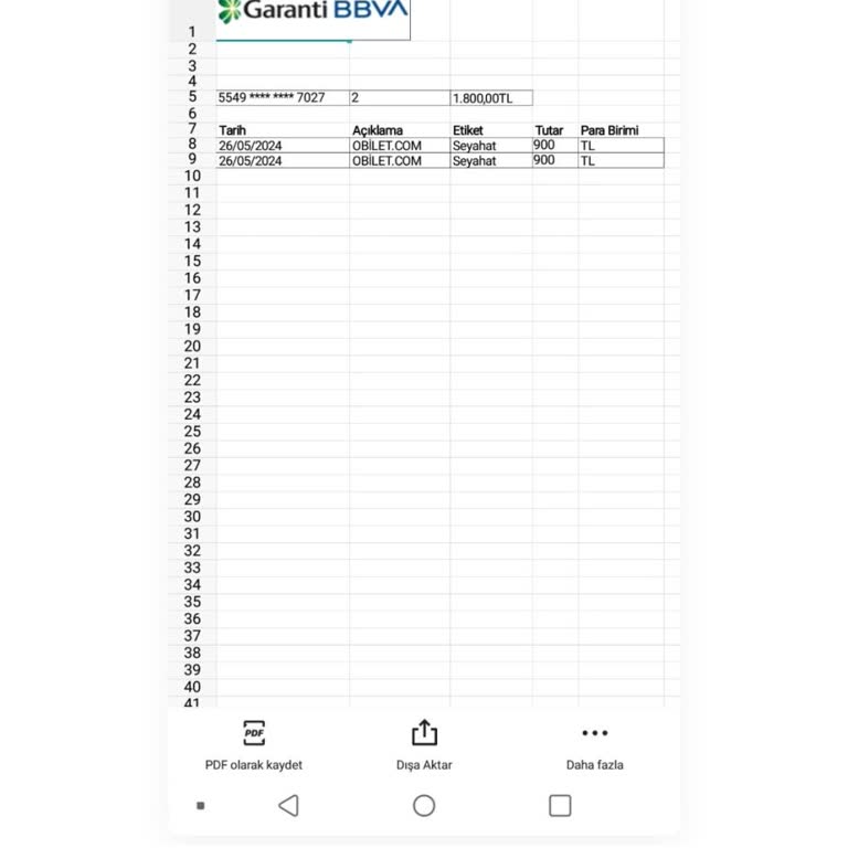 Obilet Bilet Sorunu Ve Çifte Ödeme Mağduriyeti