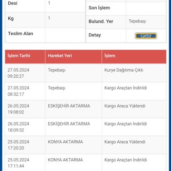 Sürat Kargo Tepebaşı Şubesinin Sorumsuzluğu