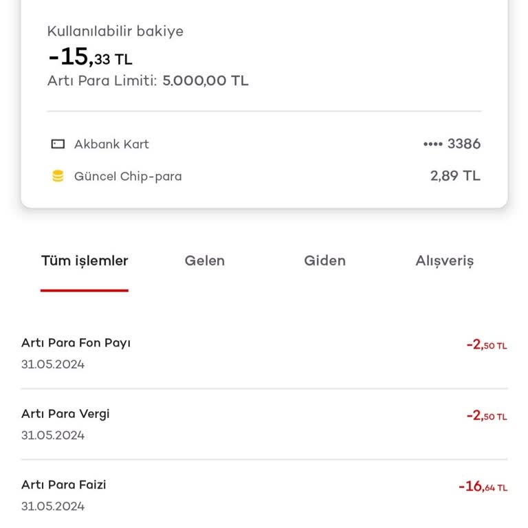 Akbank Hesabımdan Para Kesildi