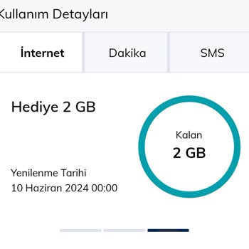 Türk Telekom Hediye 2gb Yalanı