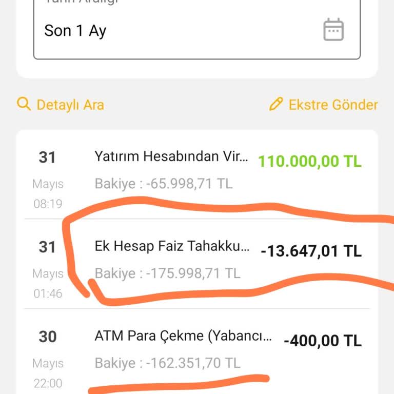 VakıfBank Ek Hesap Faizi