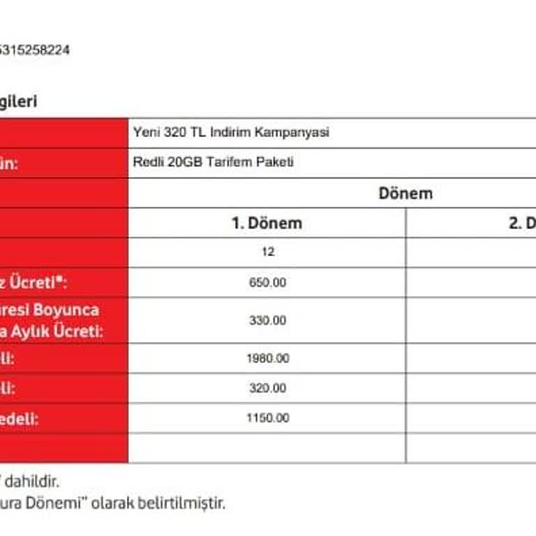 Vodafone Net Teklif Edilen Tarifeden Farklı Tarifeye Geçirildim