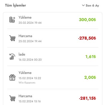 Şok Marketler Sağlık Ve Güvenlik Konusunda Büyük Hayal Kırıklığı