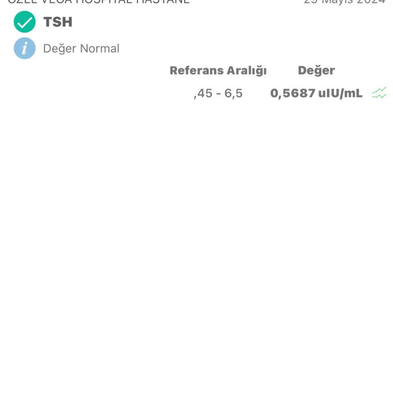 Vega Hospital Yanlış Tahlil Sonuçlarının E Nabızdan Geri Çekilmesi, Ziyaret Silinmesi