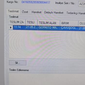 Görkito Gorkito Markası Hakkında