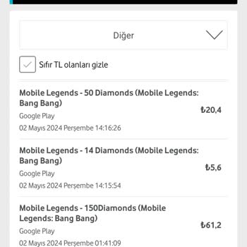 Vodafone Pay Vodafone Fazla Para Aldı