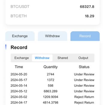 Nabox Mağduriyetimi Gidermek İçin Yardımınıza İhtiyacım Var!