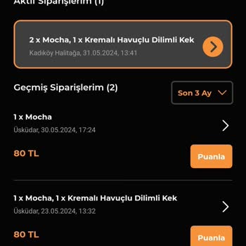 Coffy Konum Hatasından Dolayı Siparişim Teslim Edilmesi