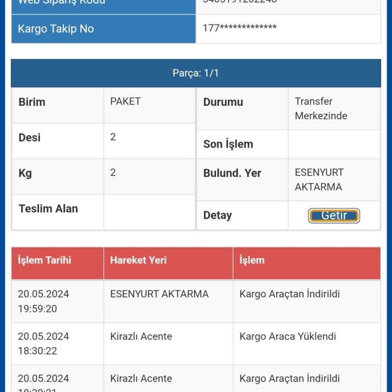 Sürat Kargo Kargo Teslim Edilmiyor Kargo Kayıp