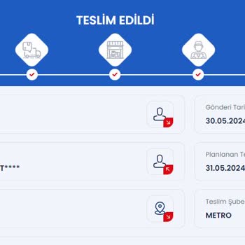 Bi Kutu Kombin İade Ettiğim Halde Ücret Kesilmesi