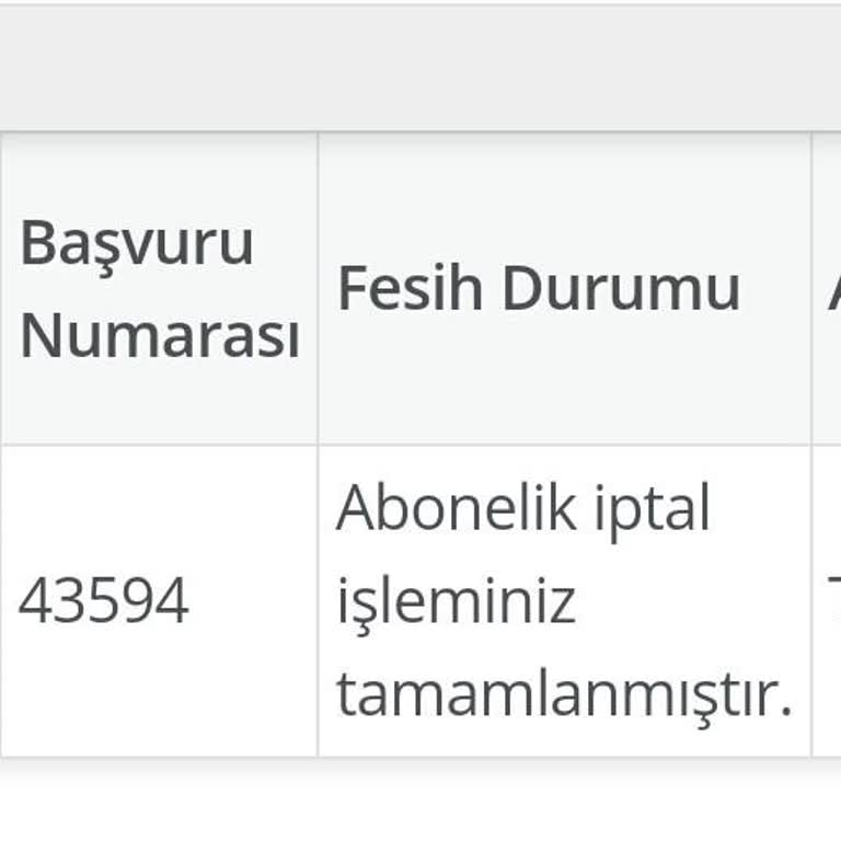 Vodafone Hat Kapatamama Sorunu