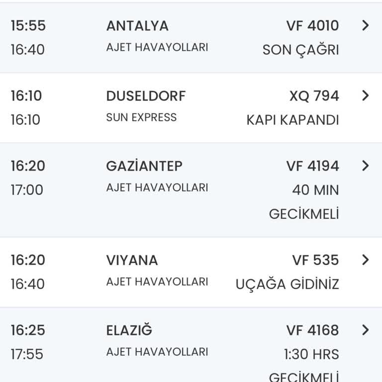 Ajet Firmasında Sürekli Rötar Sorunu
