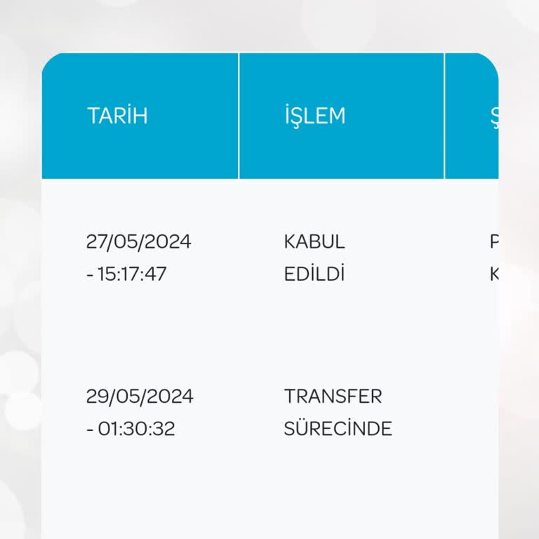 PTT Kargo PTT Günlerdir Kargo Aktarmada Bekliyor