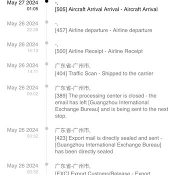 My Shein Order Stuck in Transit