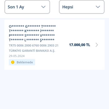Telegram Borsa Teşkilatı Adında Grup