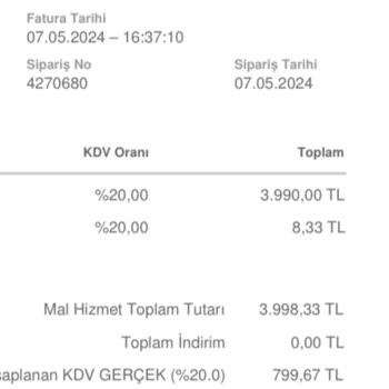 Bubilet Biletimi İptal Etmiyor Ve Muhatap Bulamıyorum