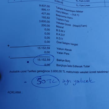 Garanti BBVA Bloke Sorunu Çözmek