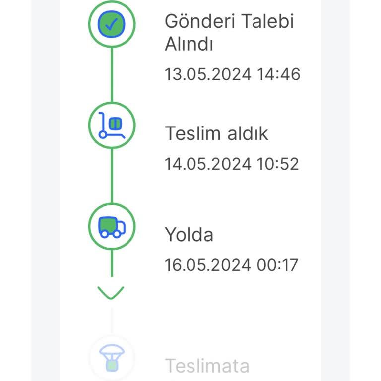Karaca Züccaciye'ye Bunu Yakıştıramadım!