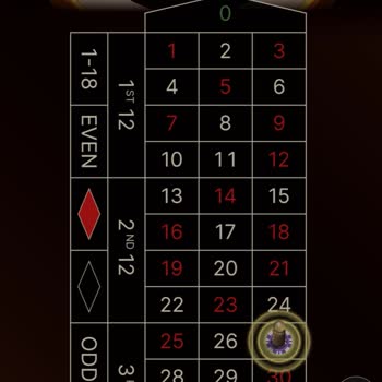 Newbahis Customer Discontent and Offer Dilemma