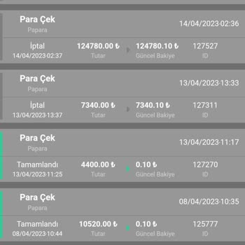 Newbahis Customer Discontent and Offer Dilemma