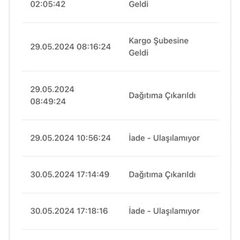 Bir Günde Kargo Firması Kargomu Adresime Getirmeden İade Etti