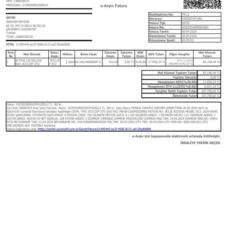 Honda Motosiklet Maddi Zarara Uğradım.