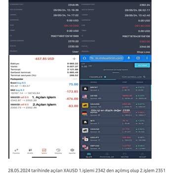 MDS Global Invest Ticaret Avcıları Grubu Üzerinden Yaşanan Sorunlar