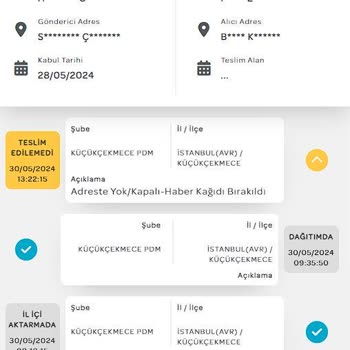 PTT Kargo Evde Olduğum Halde Evde Yoksunuz Diyerek Kargonun Dağıtıma Çıkmaması
