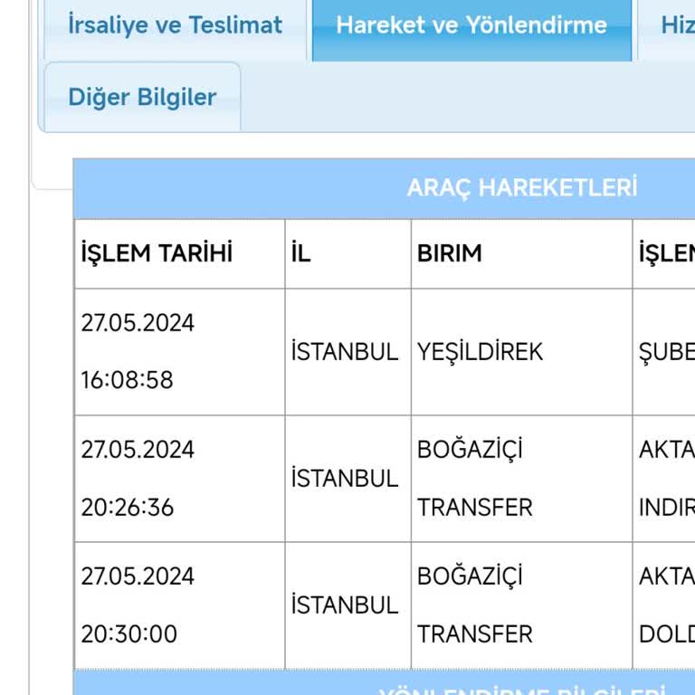 Aras Kargo Günlerdir Boğaziçi Aktarmada Bekleyen Kargo