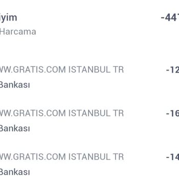 Gratis Parayı Çekti Sipariş Yok!
