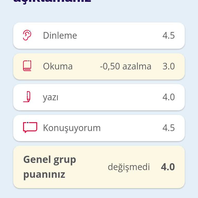 British Council IELTS Reading Sınavında Adaletsiz Puanlama Şikayeti