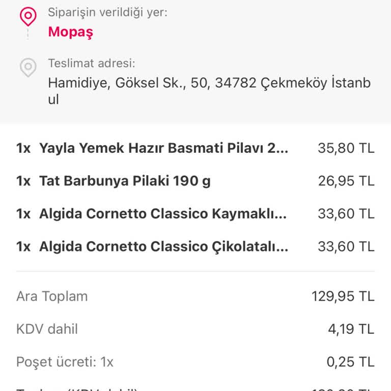 Yemeksepeti Market İptal Ücret İadesi