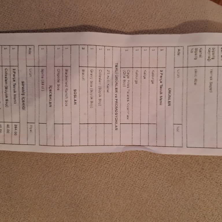 Popeyes Eksik - Çiğ - Bayat