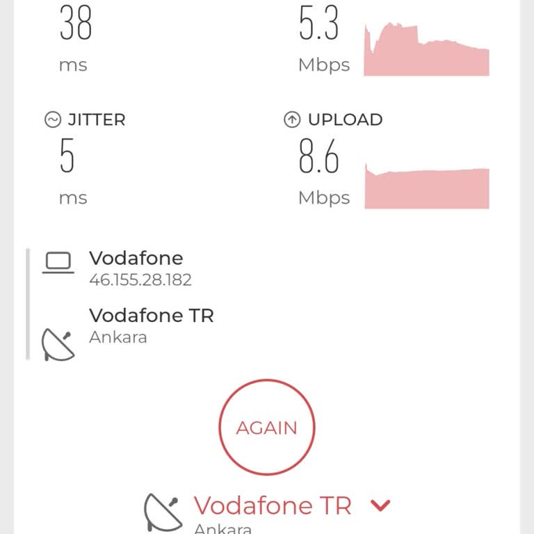 Vodafone Aşırı Yavaş 4.5G Hizmeti