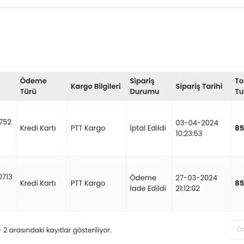 İndeks Akademi Para İademi Yapmıyor