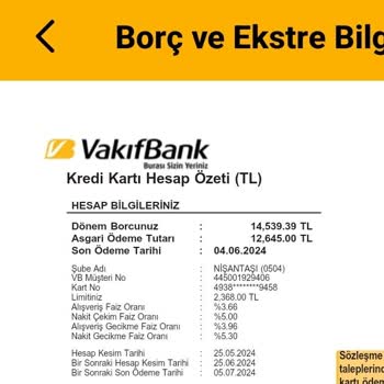 VakıfBank Kredi Kartı Asgari Ödeme Tutarı
