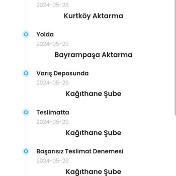 Teslim Edilmeyen Kargo Kargoist