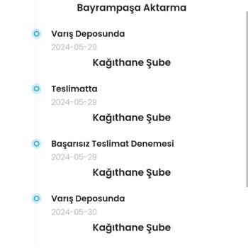 Teslim Edilmeyen Kargo Kargoist