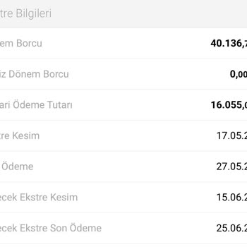 VakıfBank Kredi Kartı Faiz Sorunları